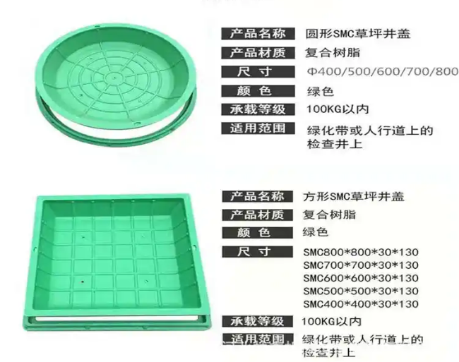 洛南树脂复合种植井盖展示